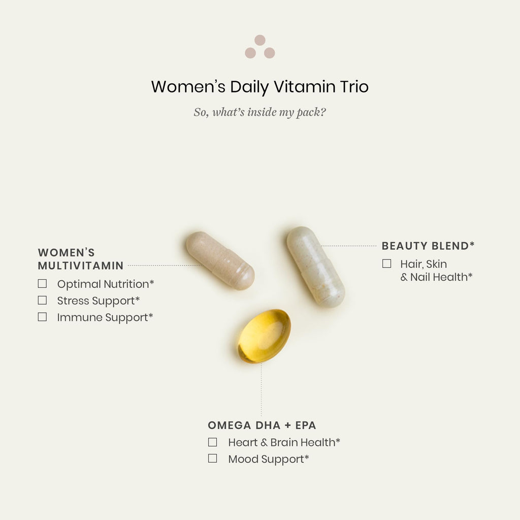 Perelel Womens Daily Vitamin Trio, Multivitamin, Omega 3 DHA, & Biotin