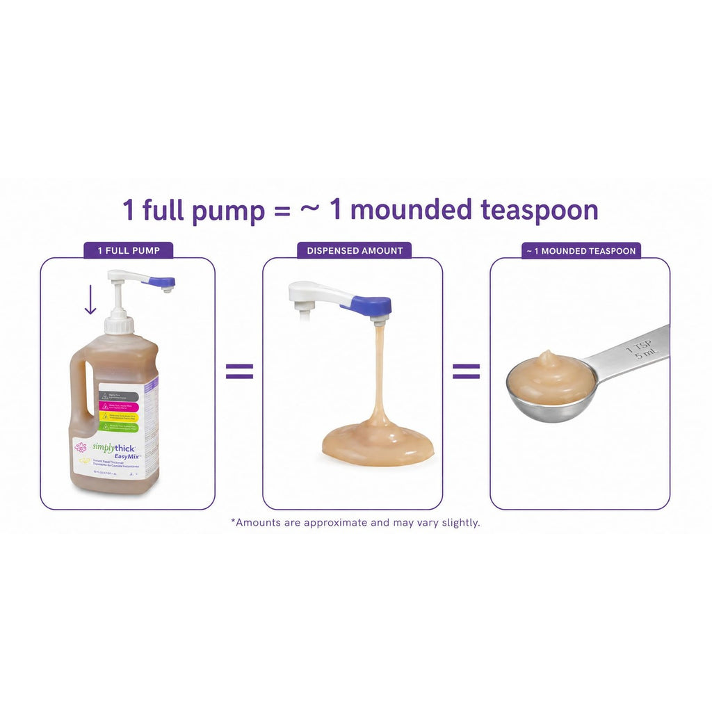 SimplyThick EasyMix | 302 Servings | Gel Thickener for those with Dysphagia & Swallowing Disorders | Won't Alter The Taste of Liquid | Easy to Prepare | Large 55 Fl Oz Bottle with Pump