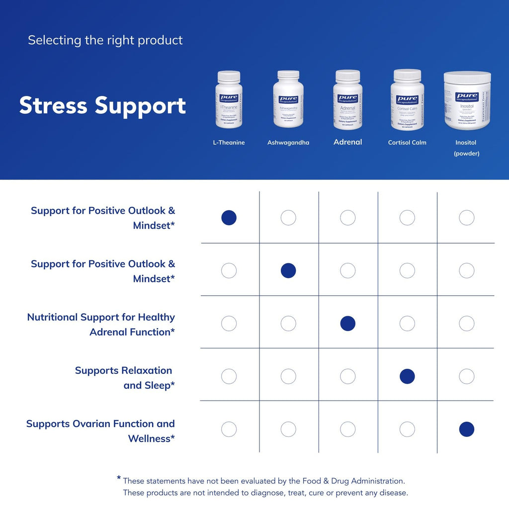 Pure Encapsulations L-Theanine, 60 Capsules | Amino Acid Supplement to Support Relaxation, Stress and Nervous System*