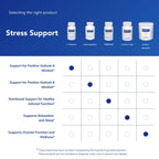 Pure Encapsulations L-Theanine, 60 Capsules | Amino Acid Supplement to Support Relaxation, Stress and Nervous System*