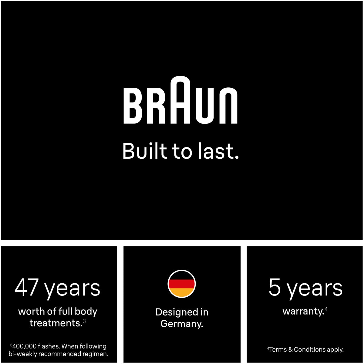 Braun IPL, Silk·Expert Pro 5, IPL Hair Removal for Women and Men, Permanent Laser Hair Reduction At-Home, 4 Heads, IPL5347