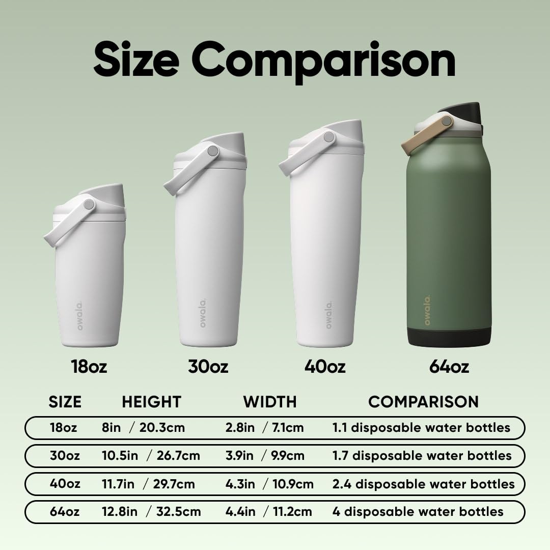 Owala FreeSip Sway Stainless Steel Water Bottle 64 oz Greenhouse