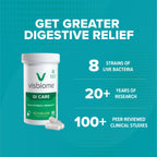 Visbiome® GI Care High Potency Probiotic, 112.5B CFU, 120 Capsules | Original De Simone Formulation®, Multi-Strain, Refrigerated Probiotics, Low FODMAP Certified, Gluten-Free, Made in USA