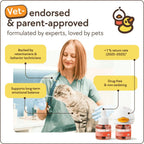 TherapetMD Cat Calming Diffuser Refill Kit (2-Pack, 60-Day Supply) – Cat Pheromone Refill for Stress, Pee Spraying, Fighting, Aggression, Meowing & Scratching – Use with TheraPet MD Diffuser