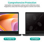Buy now F FORITO 2-Pack 15.6 Inch Anti Blue Light Laptop Screen Protector, Eye Protection Anti Glare Matte Computer Screen Cover for 15.6" Laptop with 16:9 Aspect Ratio, Reduce Eye Strain and Touch Sensitive at indiglob india