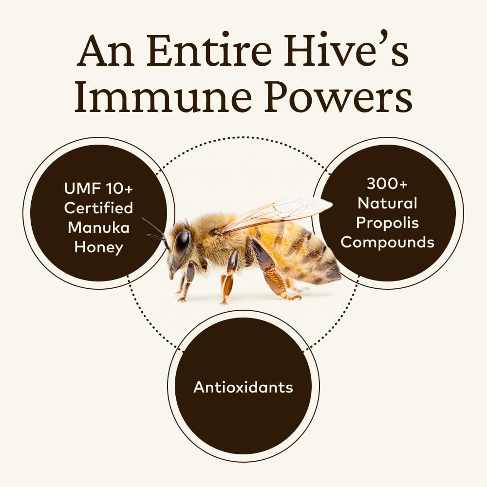 Buy now Comvita Bee Propolis Throat Spray - Natural Immune Support, Soothing Mint Flavor with New Zealand UMF 10+ Manuka Honey, Antioxidant, Dietary Supplement - 0.7 fl oz at indiglob india