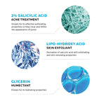 La Roche-Posay Effaclar Medicated Acne Face Wash with Salicylic Acid, 6.8oz | 2% salicylic acid cleanser with LHA and glycerin. Oil free foaming face wash helps clear acne and target excess oil.