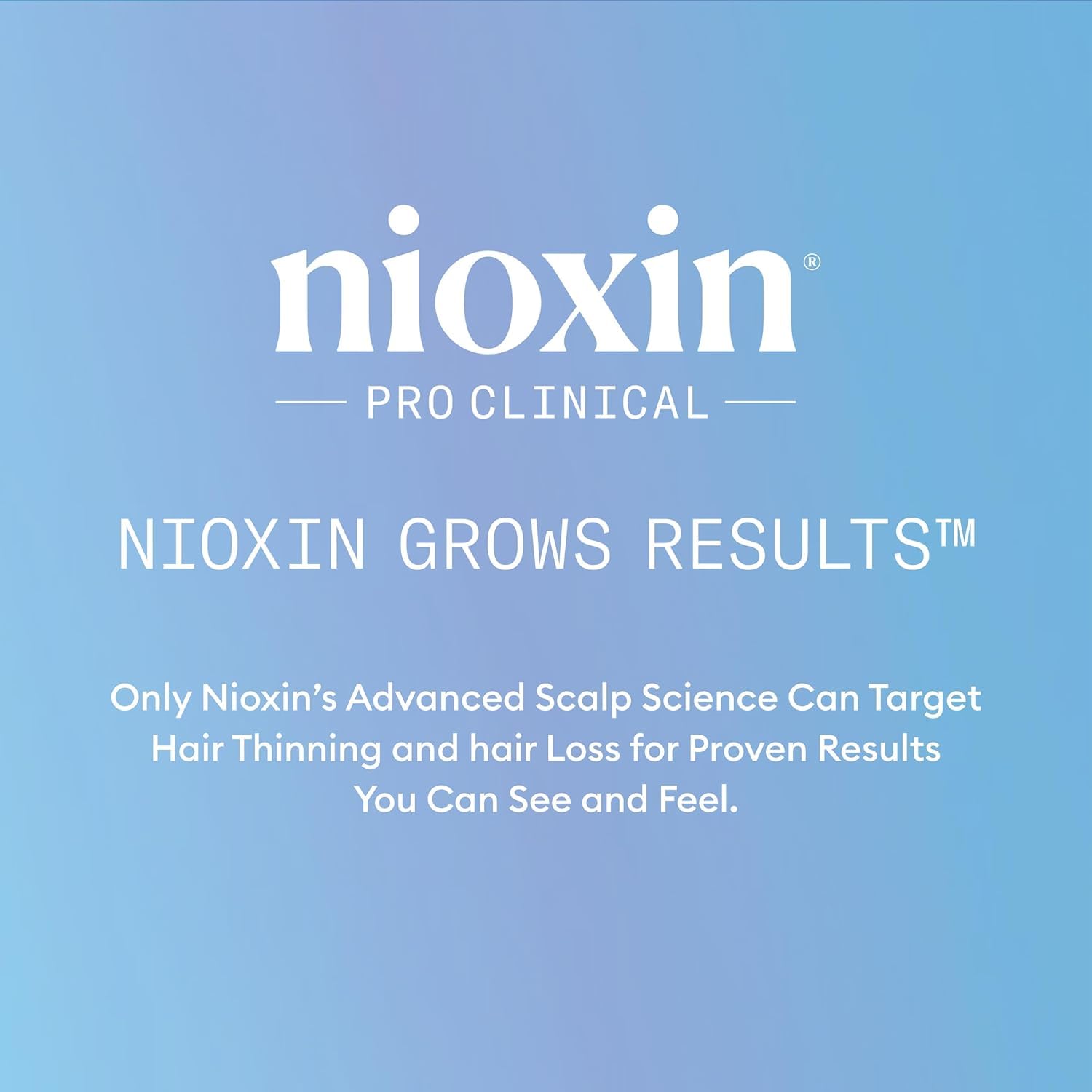 NIOXIN Hair Fall Defense Shampoo | For Visibly Less Hair Loss | Activates Hair Follicles | With Lauric Acid, Caffeine, Niacinamide and Sandalore