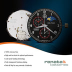 Renata 377 SR626SW Batteries - 1.55V Silver Oxide 377 Watch Battery (2 Count)