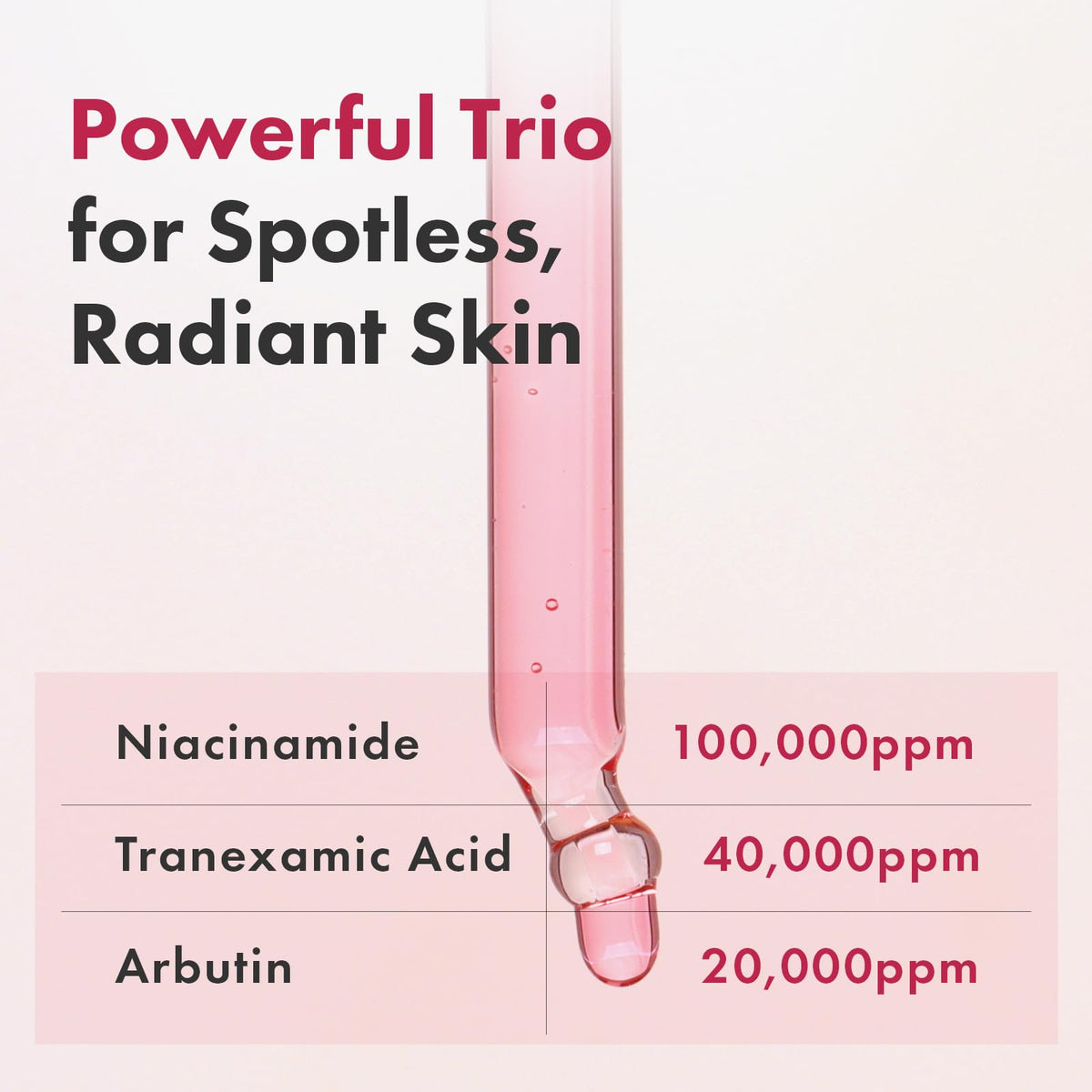 TOSOWOONG Niacinamide 10% + Tranexamic Acid 4% Serum for Radiant Glass Skin