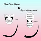 Buy now Ellipse Eyelash Extensions 0.15mm D Curl 8-15mm Mixed Flat Eyelash Extension Supplies Light Lashes Matte Individual Eyelashes Salon Use Black Mink False Lashes Mink Lashes Extensions(D-0.15-8-15mm) at indiglob india