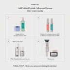 Naturium Multi-Peptide Advanced Serum Jumbo, Firming & Smoothing Face Serum for Fine Lines & Wrinkles with Advanced Multi-Peptide Blend, 2 oz