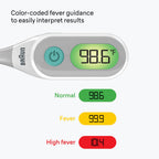 Braun Digital Thermometer for Adults, Baby, Toddlers & Kids