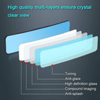 Buy now SkycropHD Anti Glare Rear View Mirror for Car, Clip on Wide Angle Panoramic Rearview Mirror Eliminate Blind Spots – Convex, Blue at indiglob india