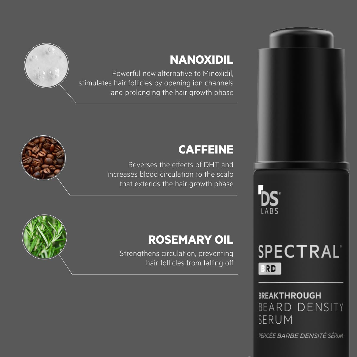ds labs Spectral.BRD Beard Growth Serum for Men - Supports Thicker, Fuller-Looking Facial Hair, With Nanoxidil, Biotin, Niacinamide, Castor Oil & Hyaluronic Acid, Paraben-Free, 60mL