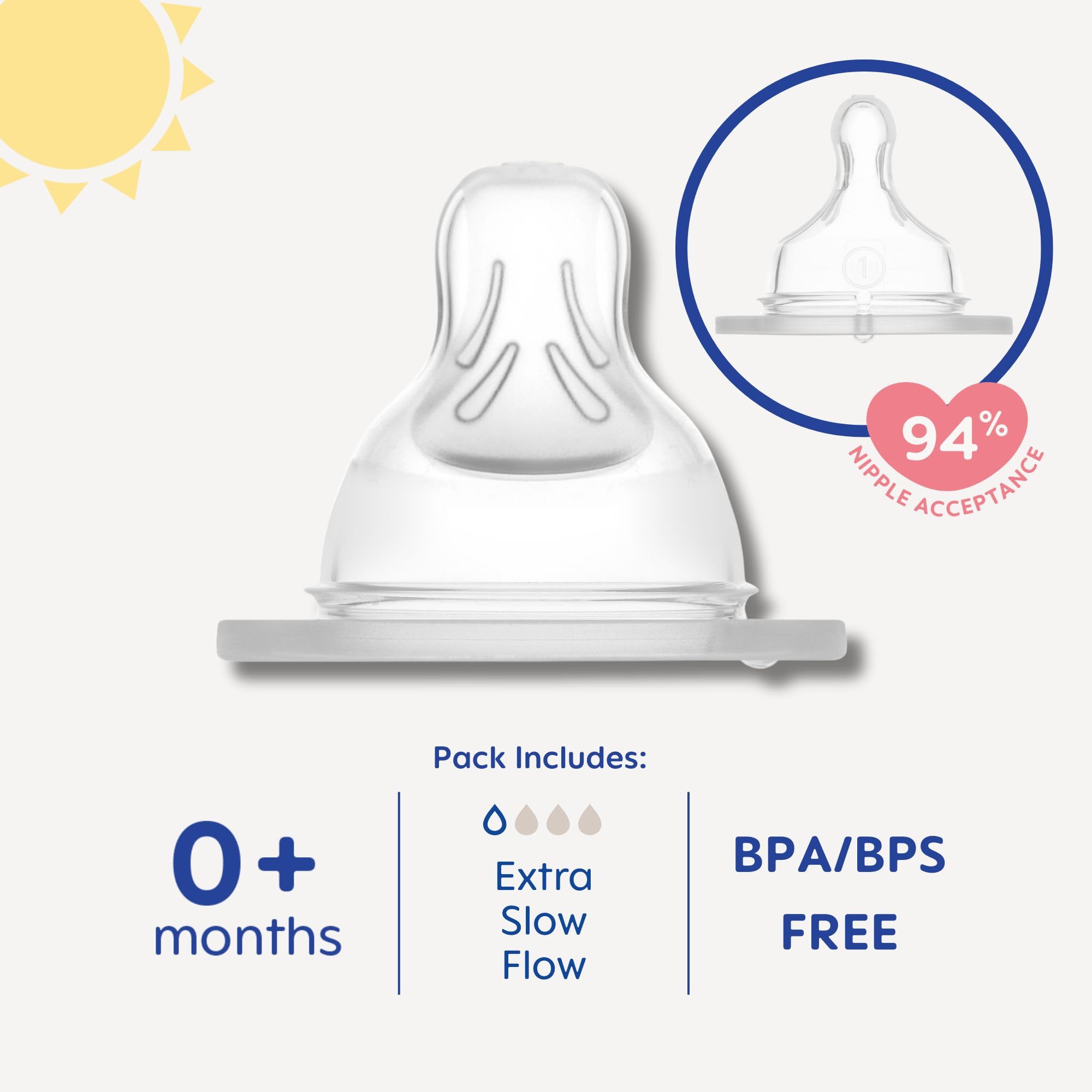 Buy now MAM Baby Bottle Nipples Slow Flow Size 1, for 0+ Month Newborn Babies, Skin Soft BPA Free Silicone, 94% Nipple Acceptance, Fits All MAM Bottles, Developed with Medical Experts, 2 Pack Made in Europe 4 Count (Pack of 12) Extra Slow Flow at indiglob india