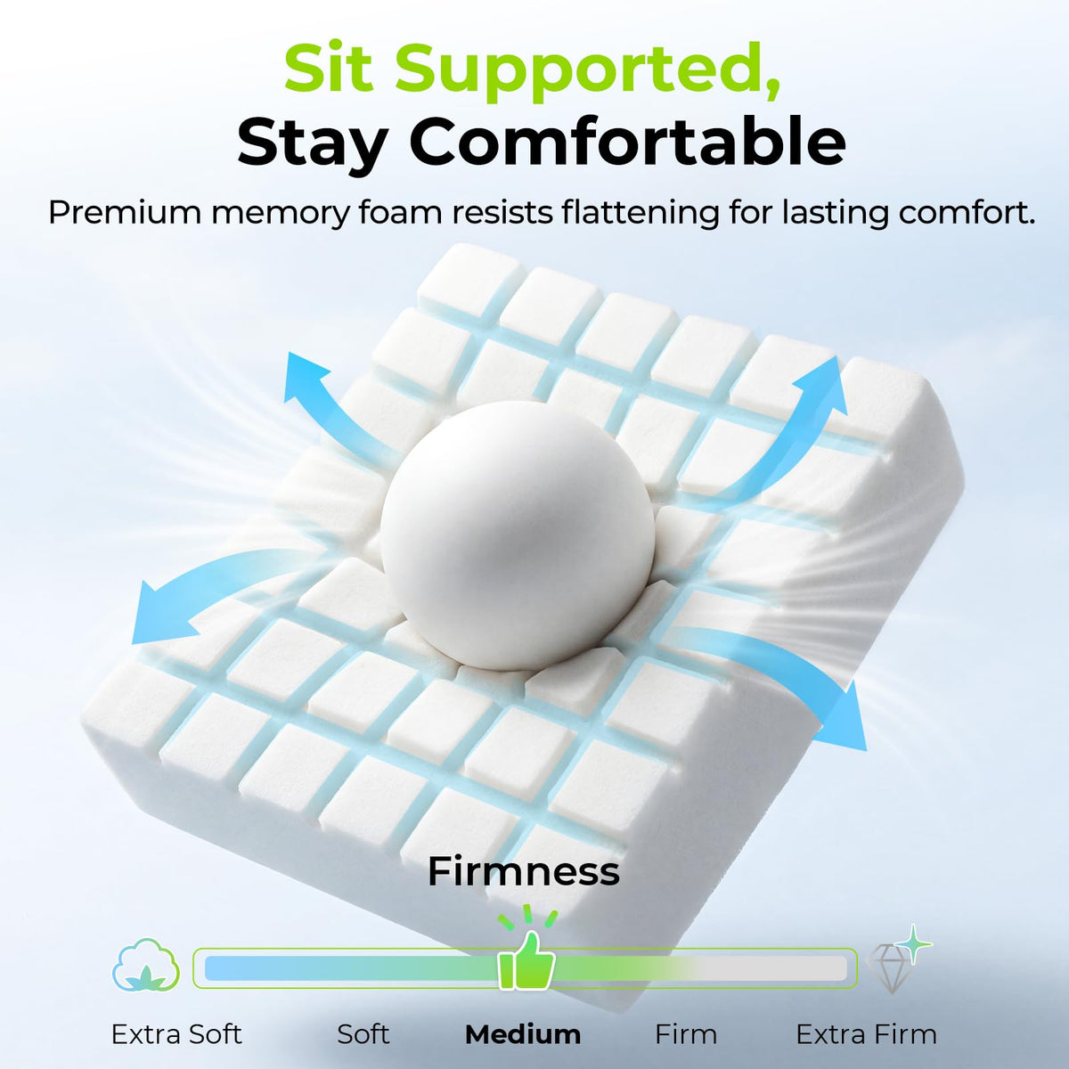 AUVON Gel Ventilation Seat Cushion with Innovation Heat Dissipation Design