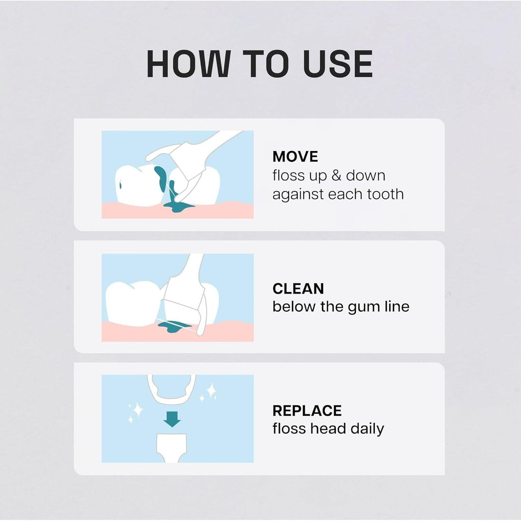 Buy now REACH Ultraclean Access Flosser Refill Heads, Mint, Plaque Remover for Teeth, Shred Resistant, for Hard to Reach Areas, Oral Care, PFAS Free, for Adults & Kids, 1 Pack, 28 Count at indiglob india