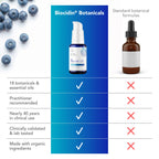 Biocidin Broad-Spectrum Liposomal Formula for Microbiome Balance, 1.7 Fl Oz