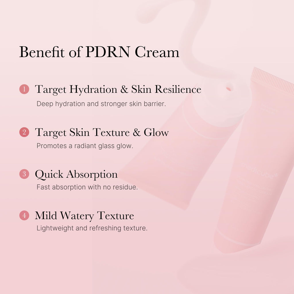 medicube Salmon DNA PDRN Pink Hyaluronic Moisturizing Cream | Blemish Relief, Hydration & Elasticity Care - For the Look of Uneven Skin Tone & Pores, Korean Skincare, 1.69 fl. oz.
