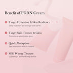 medicube Salmon DNA PDRN Pink Hyaluronic Moisturizing Cream | Blemish Relief, Hydration & Elasticity Care - For the Look of Uneven Skin Tone & Pores, Korean Skincare, 1.69 fl. oz.
