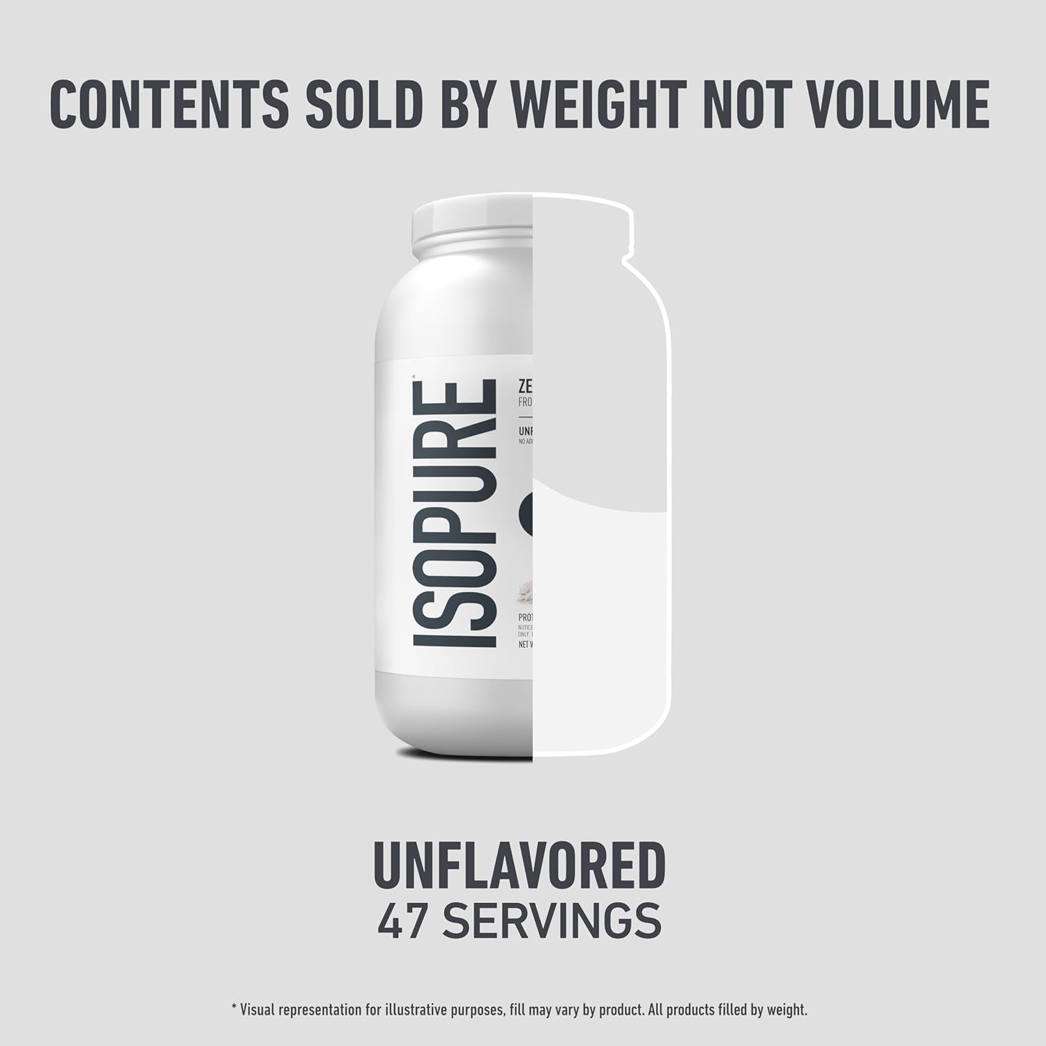 Buy now Isopure Zero Carb 100% Pure Whey Isolate Protein Powder, Lactose Free, Gluten Free, With Vitamins, Unflavored, 25g Protein Per Serving, 3 Lbs, 47 Servings (Packaging May Vary) at indiglob india