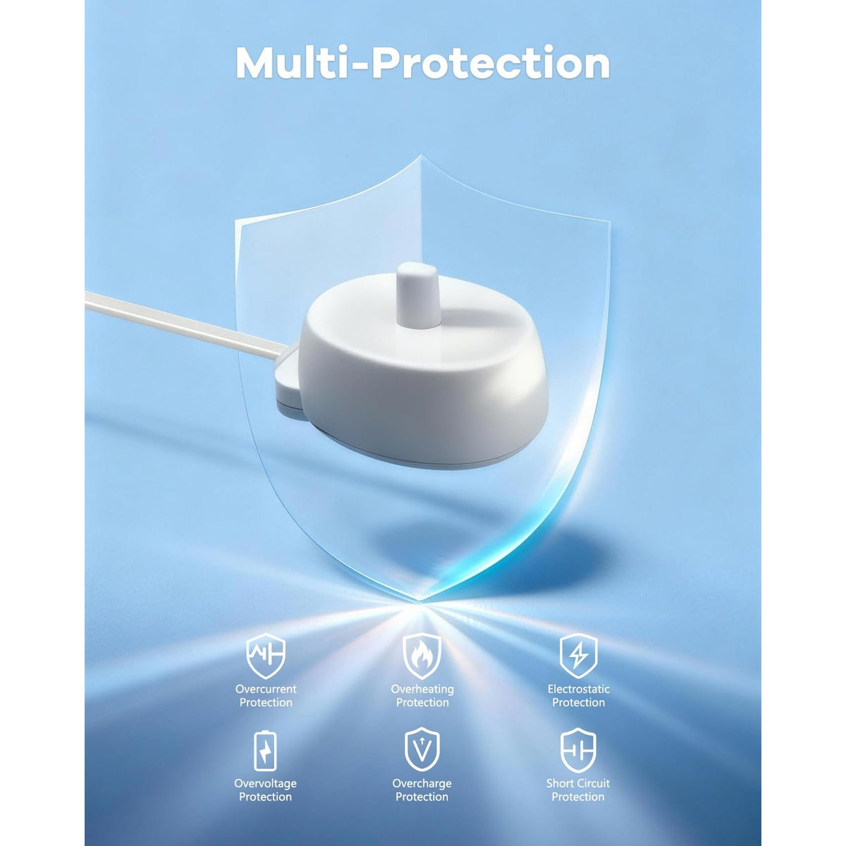 Superer Replacement Charger for Braun Oral-B Electric Toothbrush, iO Series 2/3/4/5/6, Pro 1000/3000/5000, Vitality, Smart, Genius, Model 3757, IP67 Waterproof Charging Base with 4 ft Power Cord