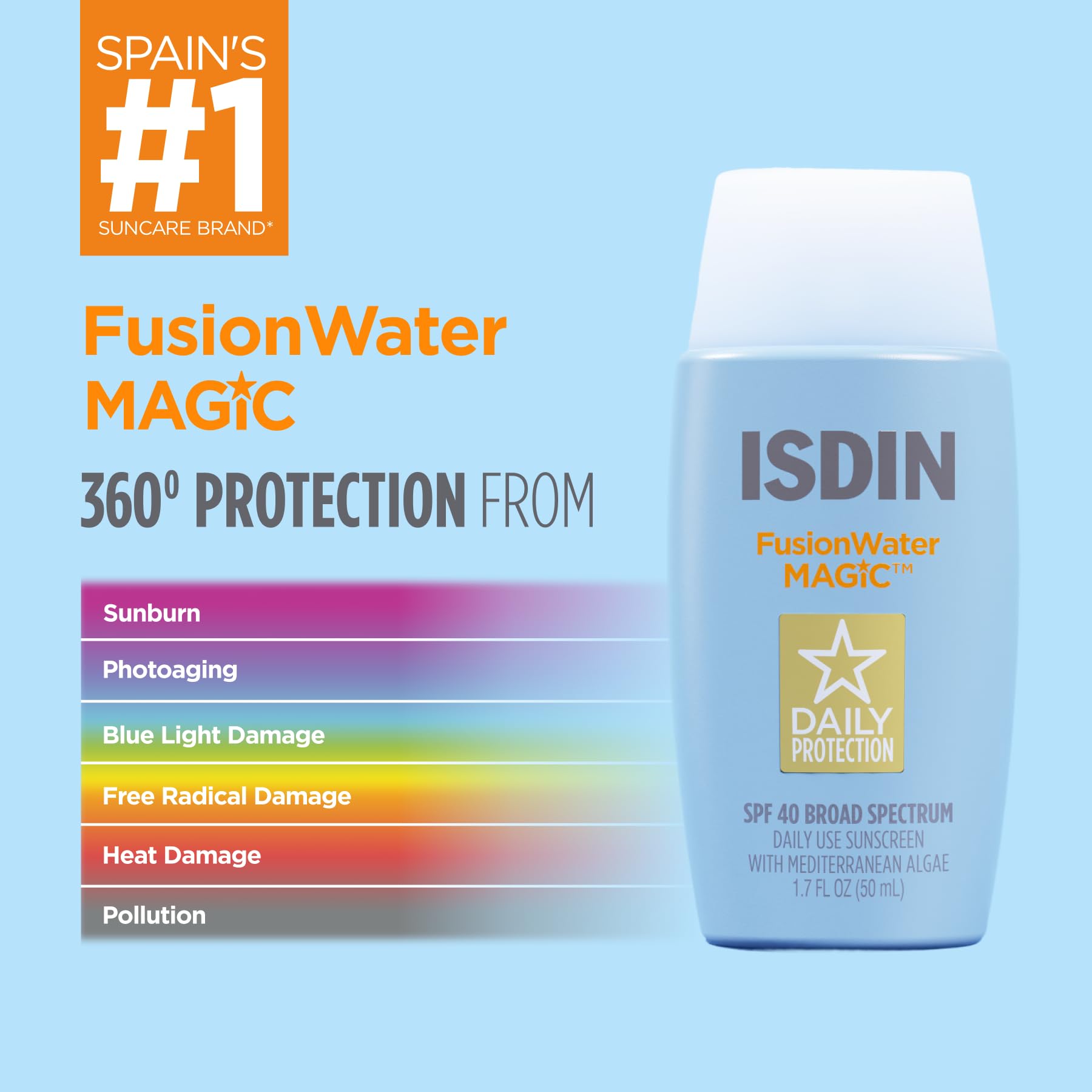 ISDIN Fusion Water MAGIC Lightweight Clear Face Sunscreen SPF 40 | Daily Use, Hyaluronic Acid, Vitamin E, Fast Absorbing, No Greasy Residue, Non-comedogenic, Dermatologist Recommended