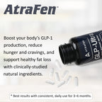 GLP Ultra GLP-1 Appetite Suppressant Diet Weight Loss Pills