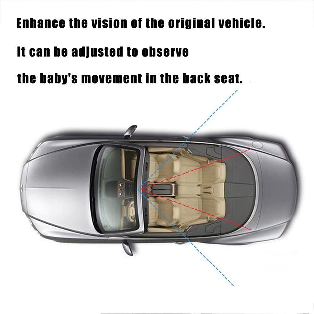 Wide Angle Convex Rearview Mirror for Viewing Rear Passengers