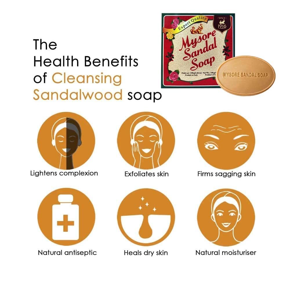 Buy now Mysore Sandal Soap, 150 grams Units 5.29 Ounce (Pack of 12) at indiglob india