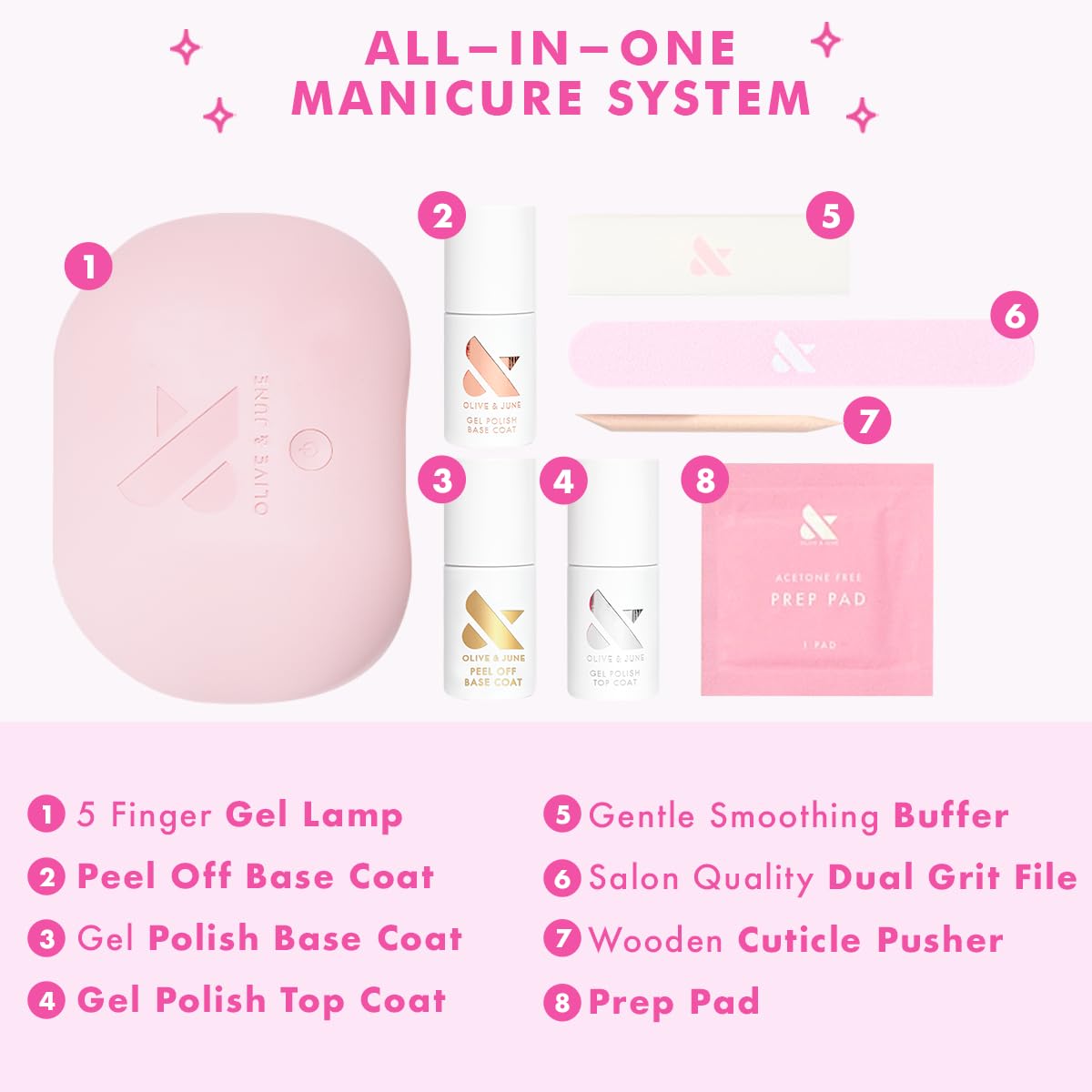 Olive & June Gel Starter Kit with LED Lamp