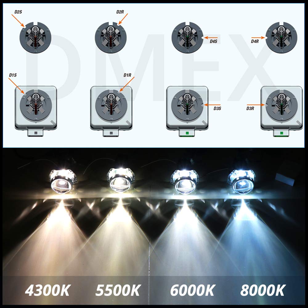 Buy now DMEX D1S HID Headlight Bulbs Xenon 35W Replacement 66144 66140 85140 85415 - Pack of 2, 6000K Cool White (Not fit Halogen Headlamp) at indiglob india