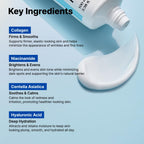 NIDA Youthful Formula™ Ultimate Moisturizing Cream | Centella Asiatica, Niacinamide, Hyaluronic Acid, Collagen | Wrinkles, Fine Lines, Dark Spots, Dry Skin, Redness | 3.38 fl. oz., 100ml