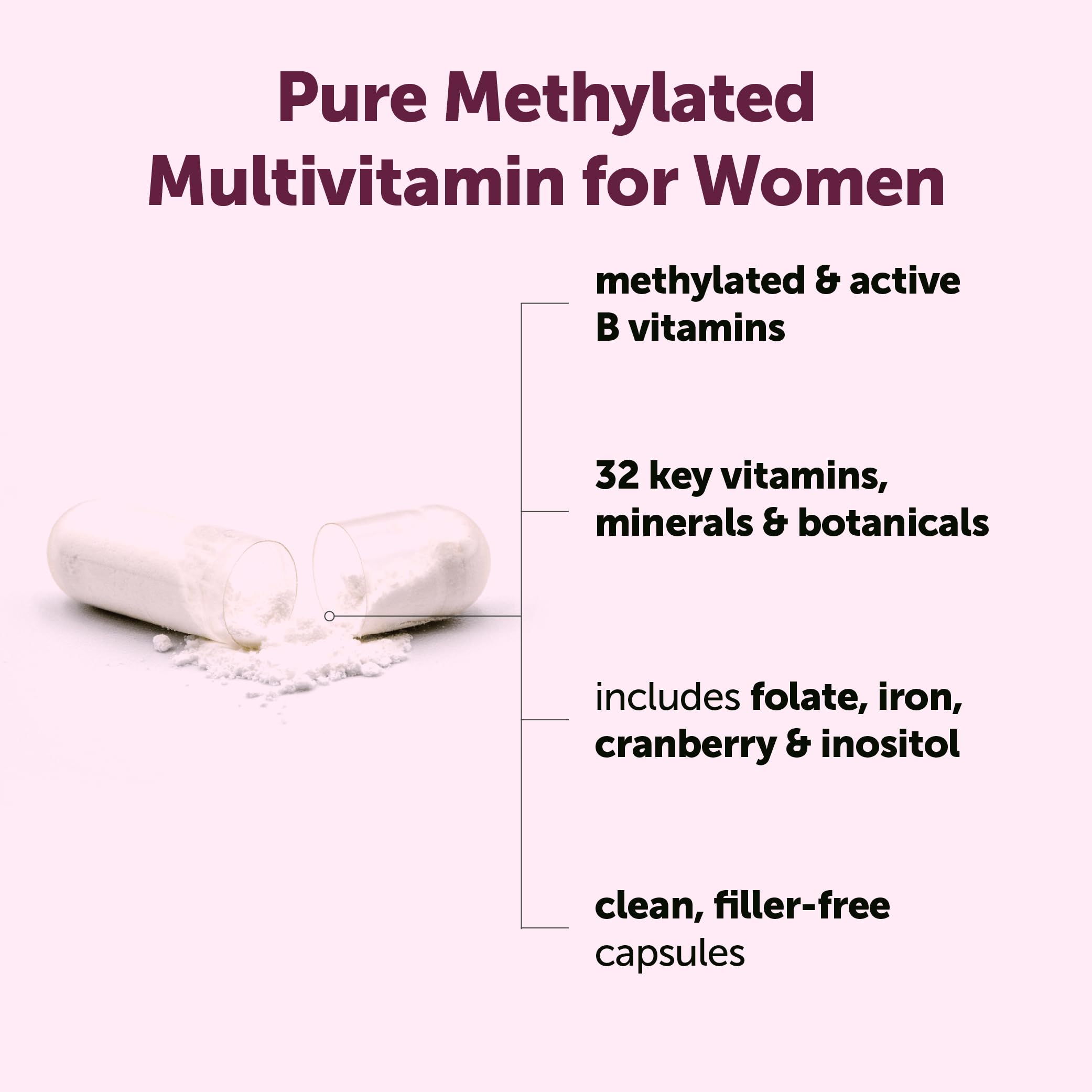 Micro Ingredients Pure Methylated Multivitamin for Women, 240 Capsules | 32-in-1 Formula with Vitamin B, C, D + Iron, Methylfolate & More | Supports Women 's Daily Wellness | Filler Free, Non-GMO