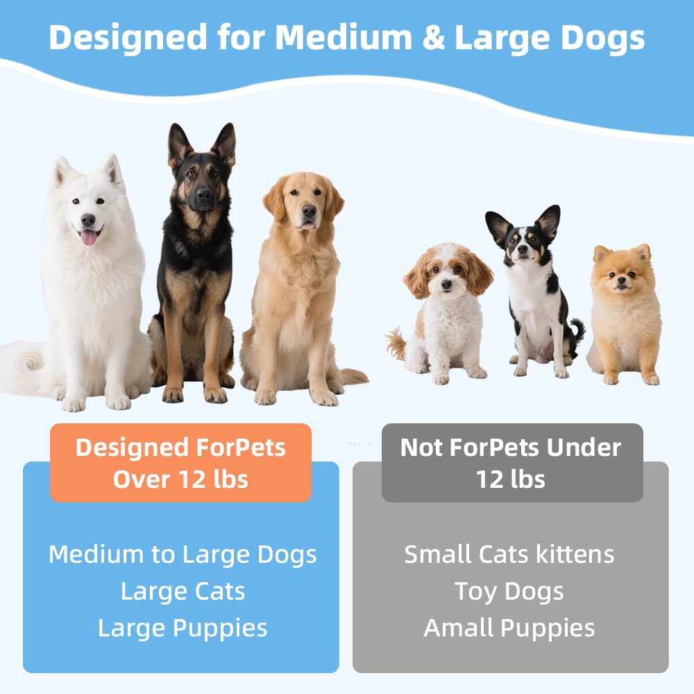 6Pcs Silicone Dog Toothbrush,360° Dog Tooth Brushing Kit,Finger Toothbrush,Cat Tooth Brush,Teeth Cleaning,Dogs Cats Teeth Cleaning Dental Care