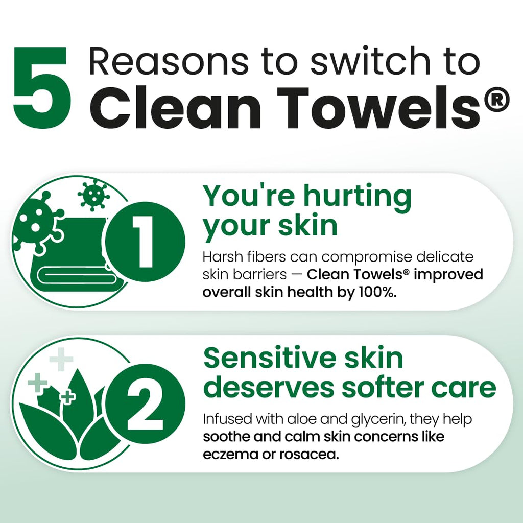 CLEAN SKIN CLUB Sensitive Skin Clean Towels® XL, Ultra-Soft Disposable Face Dry Wipes Infused with Aloe & Glycerin, XL - 1 Pack (50 count)