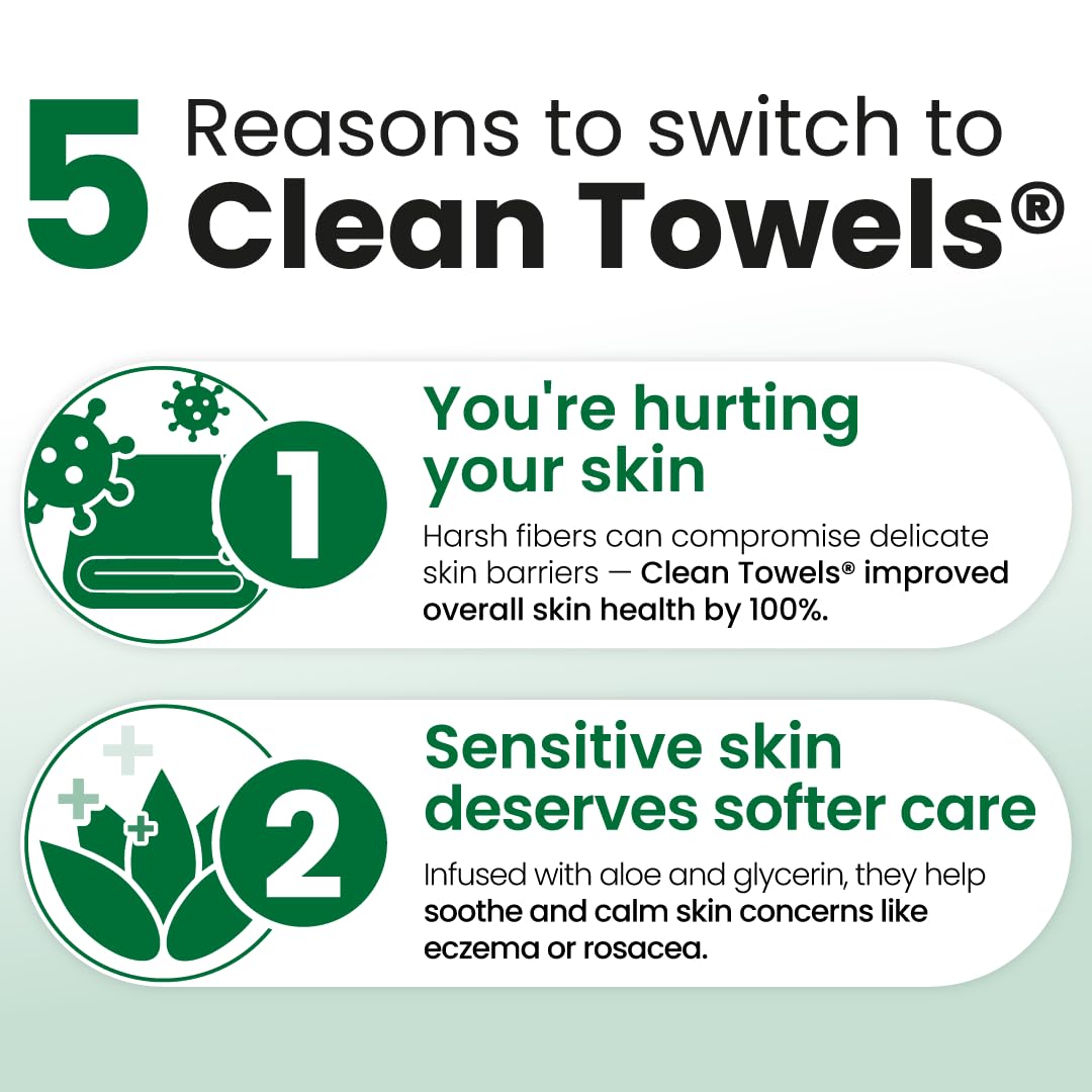 CLEAN SKIN CLUB Sensitive Skin Clean Towels® XL, Ultra-Soft Disposable Face Dry Wipes Infused with Aloe & Glycerin, XL - 1 Pack (50 count)