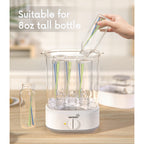 GROWNSY Electric Baby Bottle Sterilizer with 8-Minute Fast Sterilization