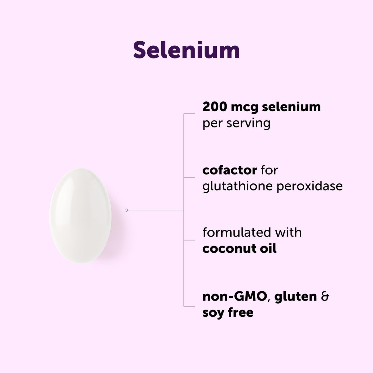 Selenium Supplements for Women & Men 200mcg Per Serving, 500 Softgels