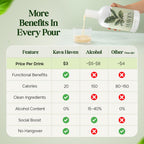 Kava Haven Non Alcoholic Spirit, 750mL Bottle | Kava Kava Drink | Non Alcohol Alternative Spirit for Mixed Drink Recipes | Low Calorie | All Natural | - Lemon Ginger Flavor (17 Servings)
