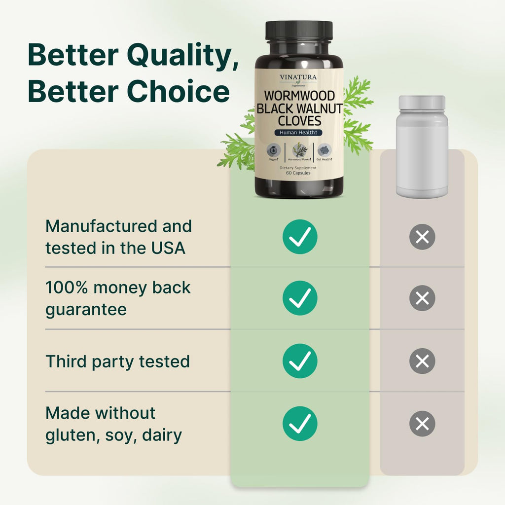 VINATURA Wormwood Black Walnut Clove Capsules - Cleanse, Detox, Intestinal Guard Formula Supplement for Humans, with Wormwood herb, Black Walnut Extract Combination, 60 Capsules