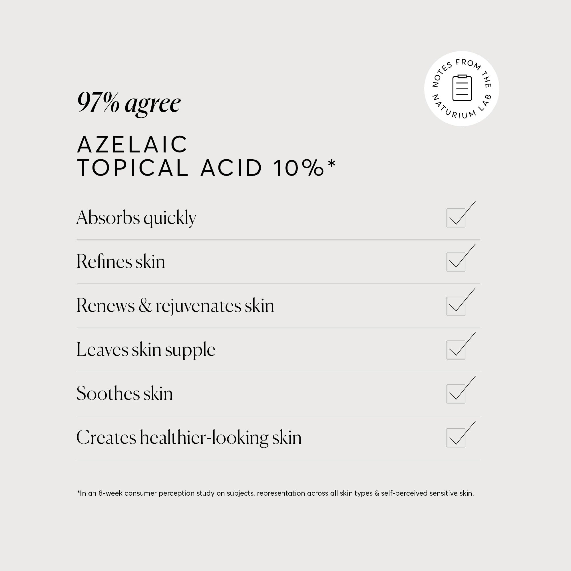 Buy now Naturium Azelaic Topical Acid 10%, Face & Skin Care Beauty Treatment with Niacinamide & Vitamin C, 1 oz at indiglob india