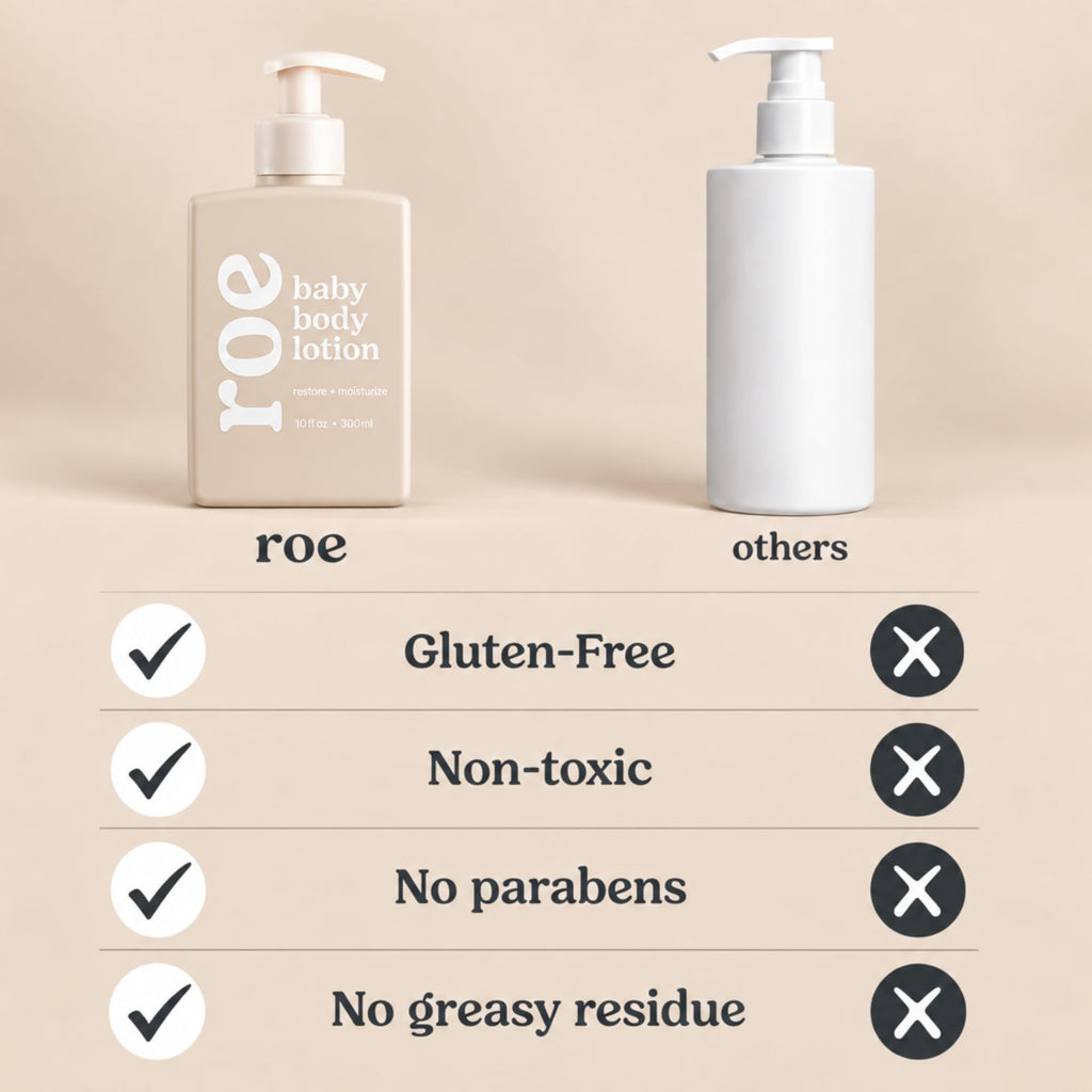 Roe Wellness- Baby Lotion Moisturizer Fragrance-Free | Great For Sensitive Skin Lightweight Moisturizing Lotion | For Babies, Infants, Kids and More