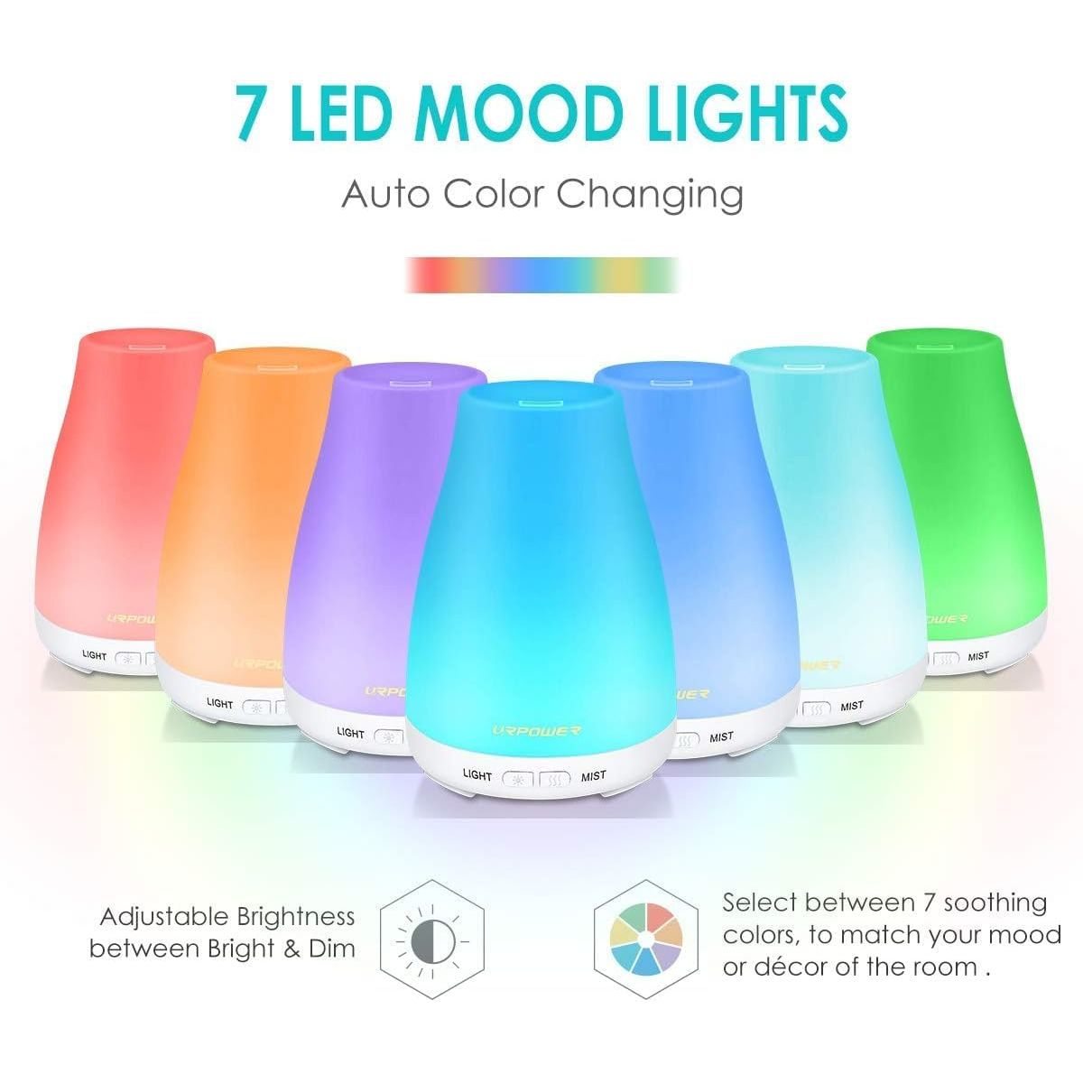 Buy now URPOWER 2nd Version Essential Oil Diffuser with Adjustable Mist Mode Waterless Auto Shut-Off and 7 Color LED Lights for Home Office, One Size (Pack of 1), White at indiglob india
