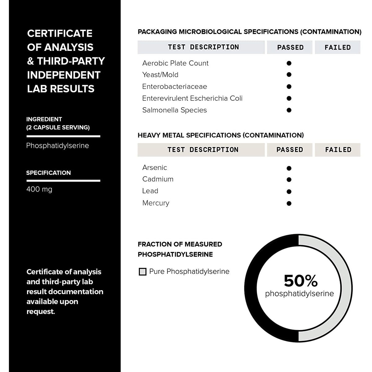 Toniiq Phosphatidylserine – 400mg Formula – World’s First 50% Purity