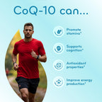 Clear Formulas Quick Absorption CoQ10 200mg - Coenzyme Q10 Potent Antioxidant for Heart Energy and Aging Support - High Stability CoQ10 Ubiquinone Capsules - Made in a cGMP US Lab - 200 Capsules