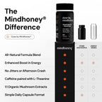 MINDHONEY | DOSE Daily Nootropic Brain Supplement | Focus, Energy, & Memory