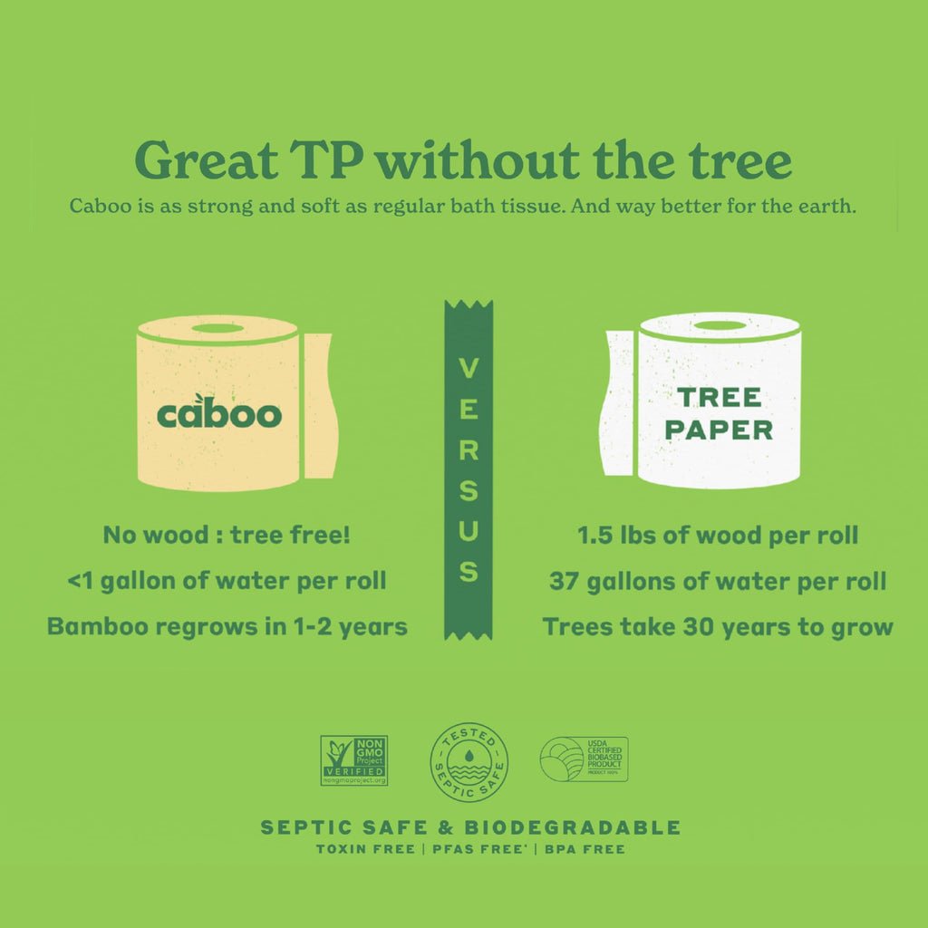 Caboo Tree Free Toilet Paper, Unbleached, Plastic Free, 12 Rolls