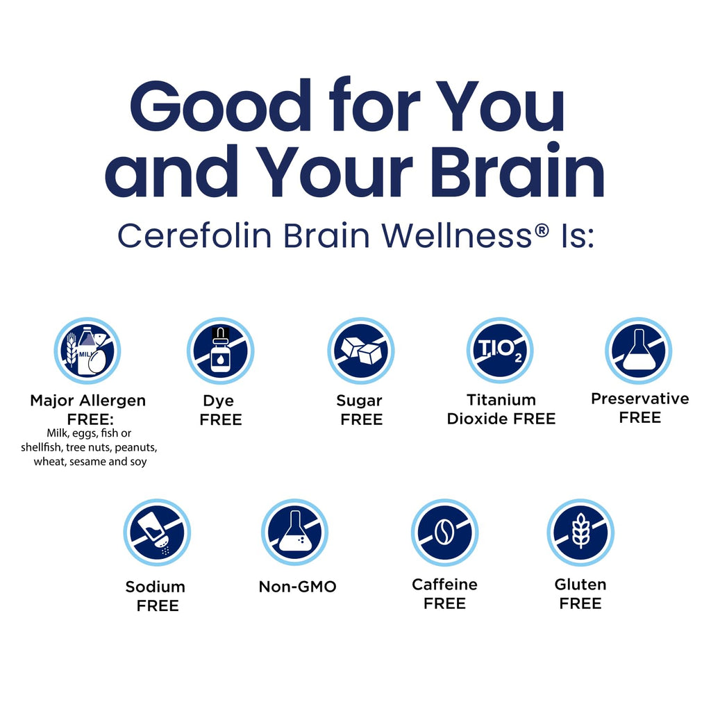 Cerefolin Brain Wellness, Targeted Nutrition for Cognitive Support, 60 Ct